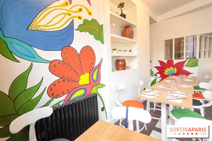 PH7 Equilibre dans le 3e arrondissement