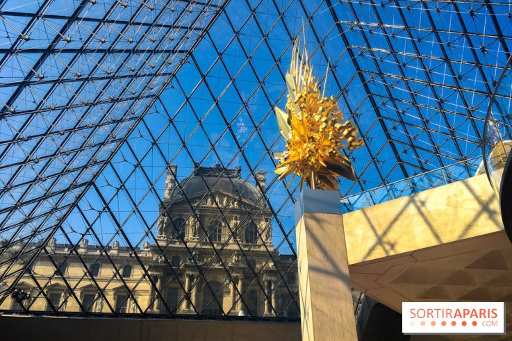 Base de données LaurentP