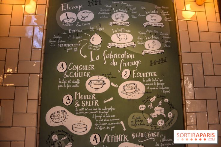 Beau et Fort, la fromagerie-restaurant à Paris