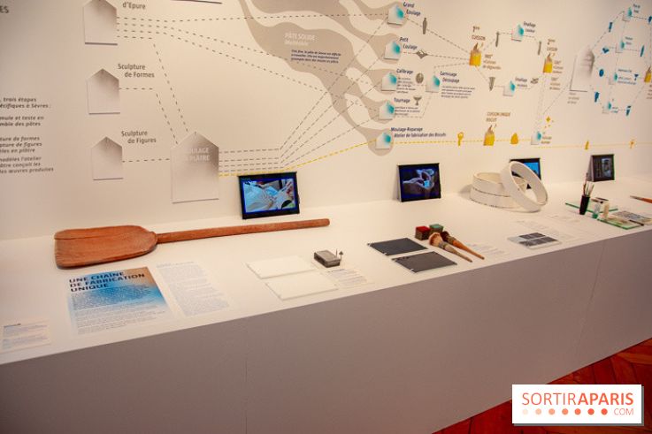 La Beauté du geste, l'exposition à la Manufacture de Sèvres, nos photos