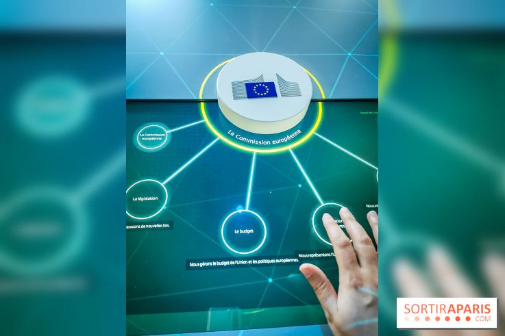 Europa Expérience, un lieu d'exposition gratuit et immersif sur l'Union Européenne à Paris