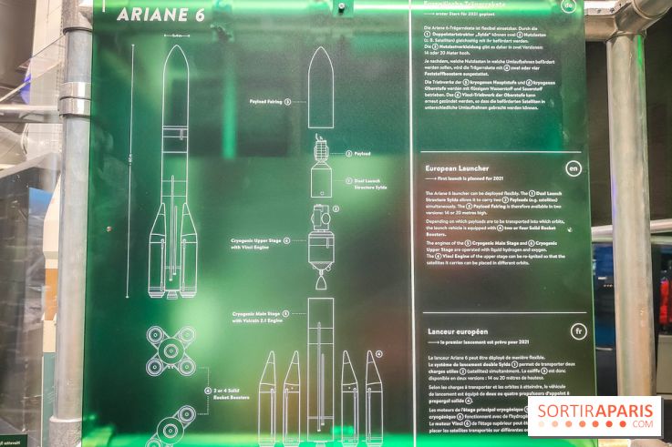 Up to space : devenez un astronaute avec l'exposition du musée de l'Air et de l'Espace, nos photos