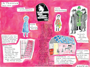 Chaïm Kaliski. « Jim d’Etterbeek »