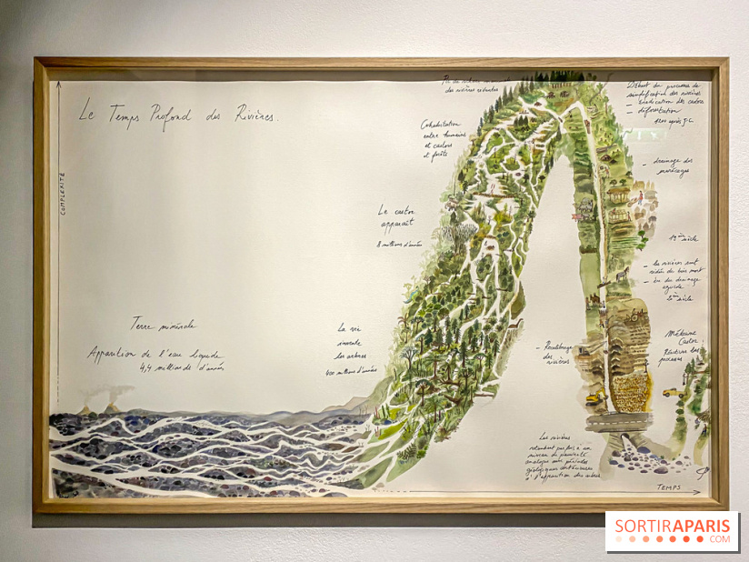 Suzanne Husky au Drawing Lab - IMG 4187