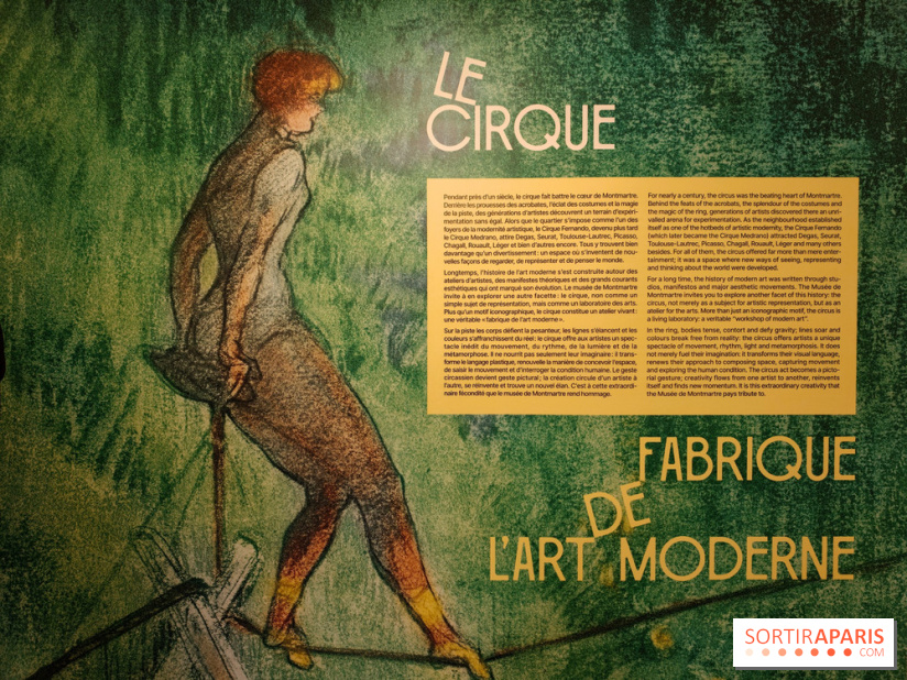 Le cirque, fabrique de l'art moderne : l'exposition colorée au musée de Montmartre