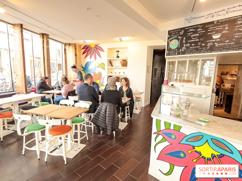 PH7 Equilibre dans le 3e arrondissement