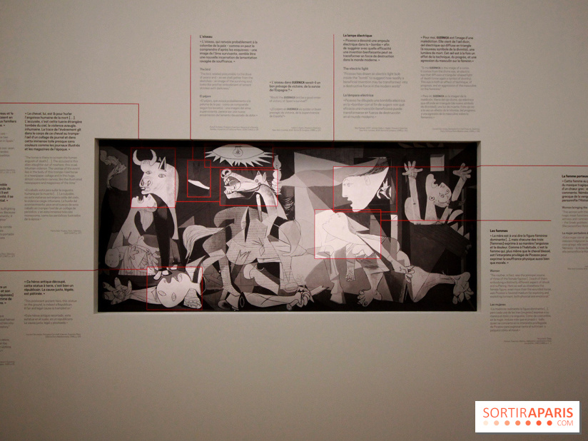 Guernica, l'exposition au Musée Picasso