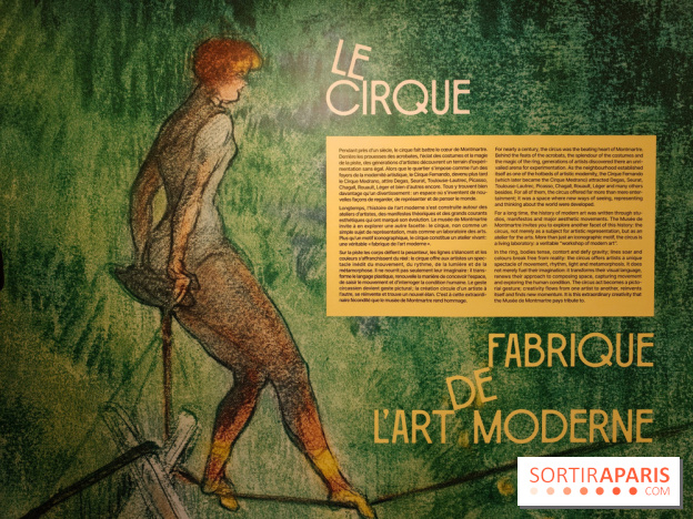 Le cirque, fabrique de l'art moderne : l'exposition colorée au musée de Montmartre