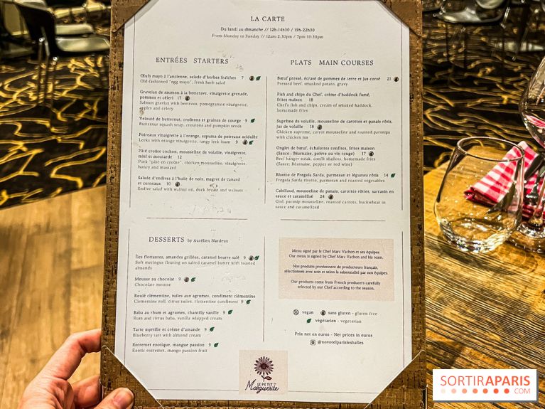 Le Petit Marguerite, le Bistrot des Halles à Paris