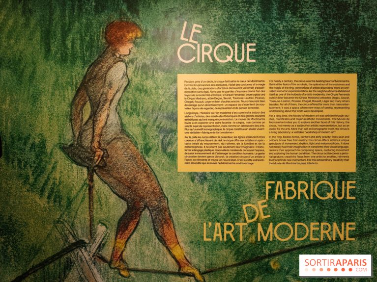 Le cirque, fabrique de l'art moderne : l'exposition colorée au musée de Montmartre