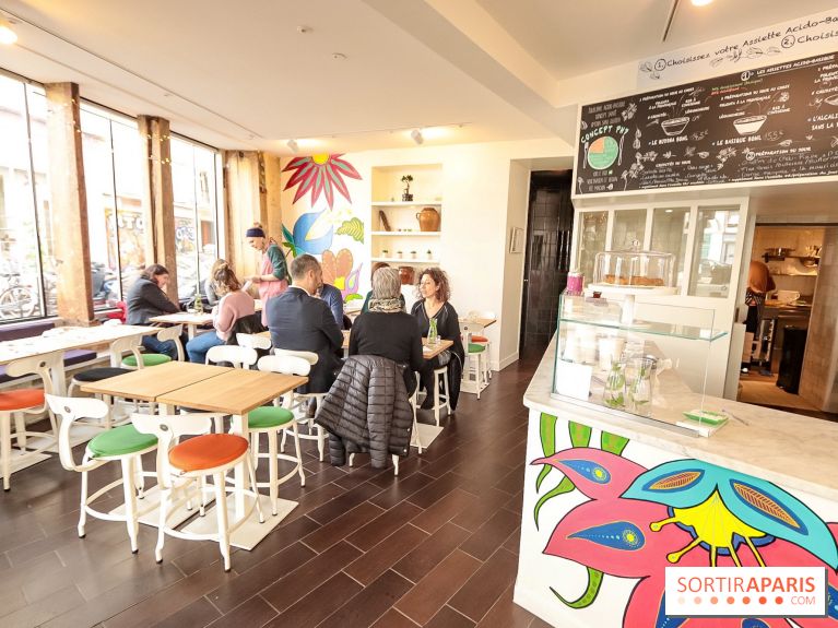 PH7 Equilibre dans le 3e arrondissement