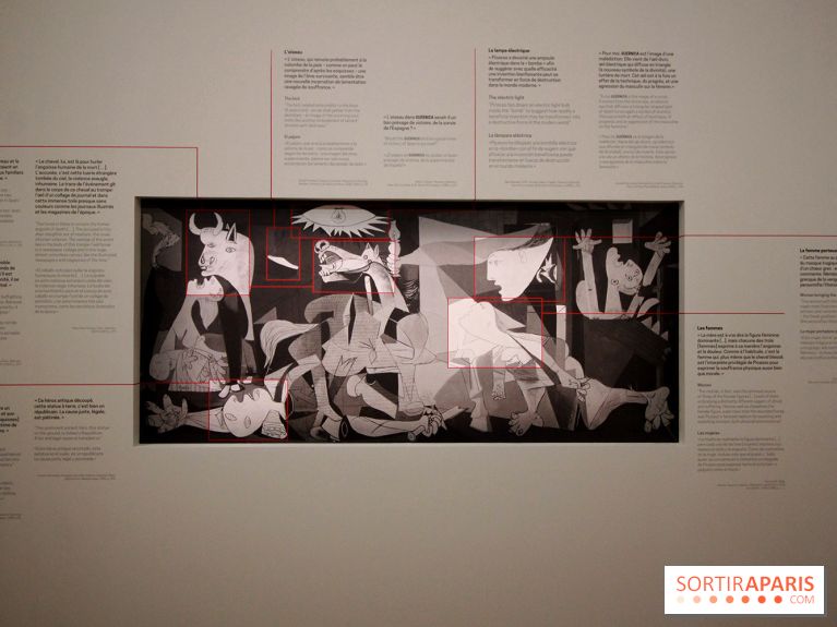 Guernica, l'exposition au Musée Picasso