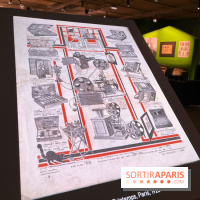 Jouez, postez !, la nouvelle exposition ludique du Musée de la Poste - nos photos