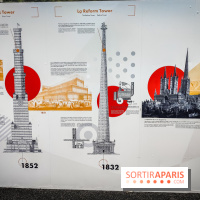 Tour Eiffel : une exposition inédite gratuite en hommage à Gustave Eiffel sur le parvis - nos photos