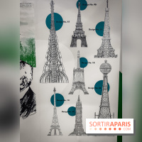 Tour Eiffel : une exposition inédite gratuite en hommage à Gustave Eiffel sur le parvis - nos photos