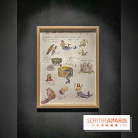 Suzanne Husky au Drawing Lab - IMG 4199