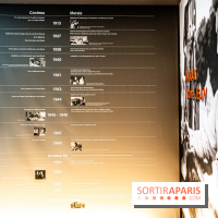 Maison Jean Cocteau à Milly-la-Forêt en Essonne - photos -  chronologie