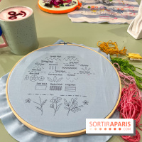 Fe.Mè, le café DIY de Romainville - nos photos - image00023