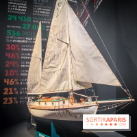 En solitaire autour du monde, l'exposition autour du Vendée Globe au Musée de la Marine - photos - IMG20241010143825