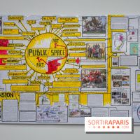 Collective Joy - Apprendre à Flamboyer, l'exposition joueyuse au Palais de Tokyo - DSC 2285