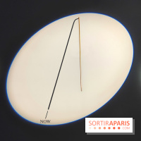 La fabrique du temps : l'exposition entre histoire et art se dévoile au musée de la Poste - fotor 1742989098757