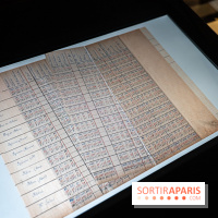 Les Gens de Paris 1926-1936, l’exposition au Musée Carnavalet  - A7C08780