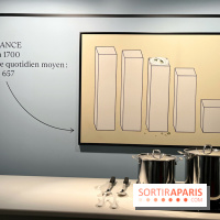 Finally something good, un peu d’optimisme à la Gaîté Lyrique