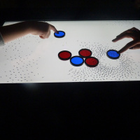 Difluxe, Parizone@Dream 2013