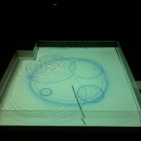 the creators project