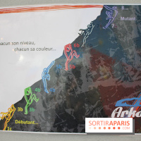 Arkose, les niveaux de grimpe