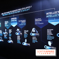 L'exposition Star Wars Identities à Paris