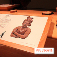 Mayas, un temps sans fin - table descriptive