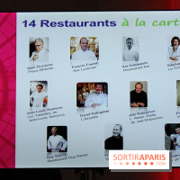 Taste of Paris, le salon culinaire au Grand Palais