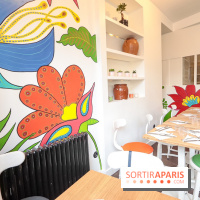 PH7 Equilibre dans le 3e arrondissement