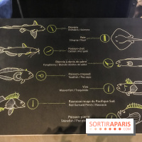 Poison au Palais de la Découverte, les photos 