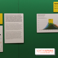 Corps et sport : nos photos