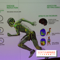 Corps et sport : nos photos