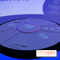 Dans ma peau au Musée de l'Homme : nos photos