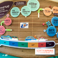 Earth Month à Disneyland Paris