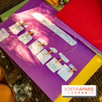 Le Brunch du Chalet des Iles