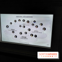 Exposition Amour au Palais de la Découverte