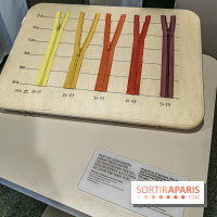 Exposition Amour au Palais de la Découverte