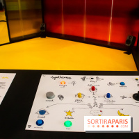 Castelbajac à la Galerie des Enfants du Centre Pompidou