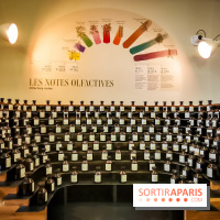 Le Musée du Parfum Fragonard : un trésor méconnu à deux pas du Palais Garnier