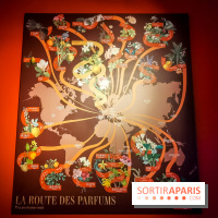 Le Musée du Parfum Fragonard : un trésor méconnu à deux pas du Palais Garnier