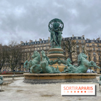 Fontaine des Quatre-Parties-du-Monde
