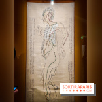 Médecines d'Asie, l'art de l'équilibre : l'exposition bien-être étonnante du musée Guimet - photos