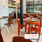 Maslow - Décoration