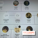 Georges Hugo, l'art d’être petit-fils  - IMG 6551