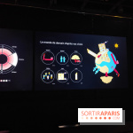 IA : l'exposition sur les intelligences artificielles se dévoile à la Cité des Sciences